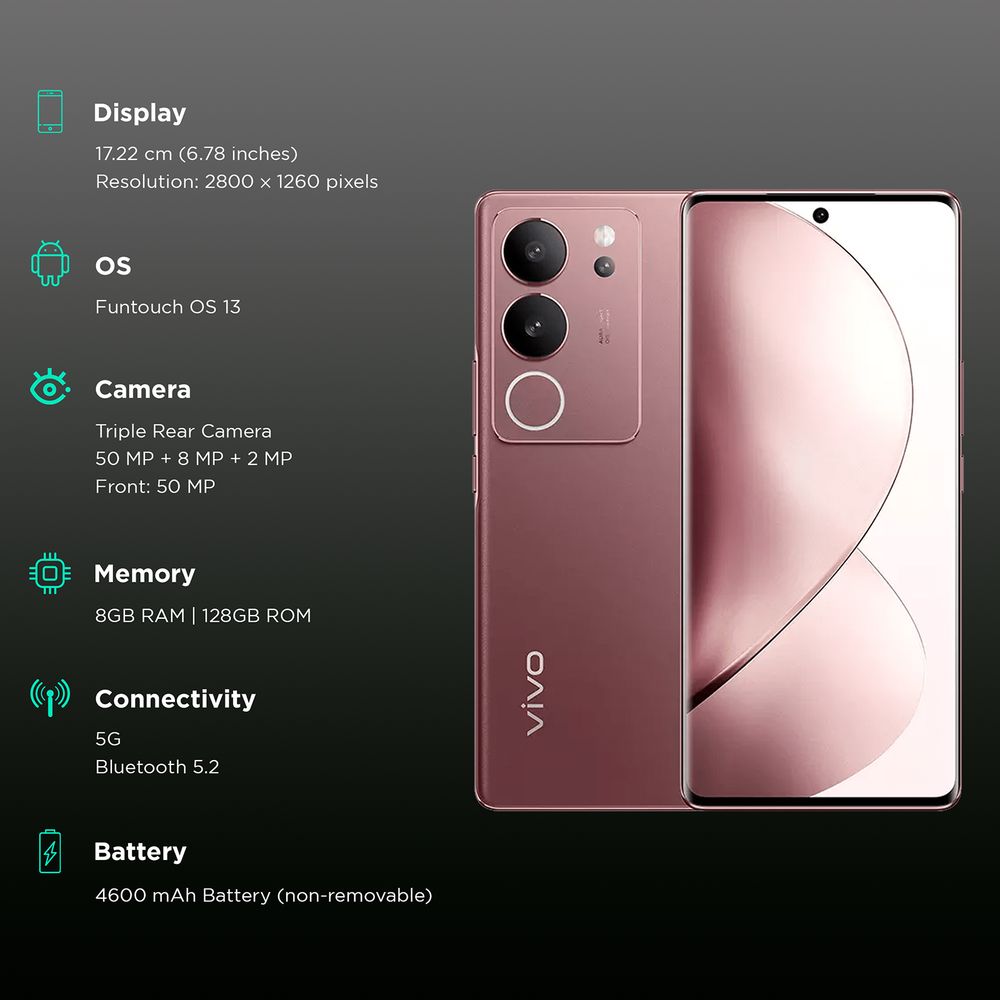 Buy Vivo V29 5G 8GB RAM 128GB Majestic Red Online Croma buy-vivo-v29-5g-8gb-ram-128gb-majestic-red-online-croma